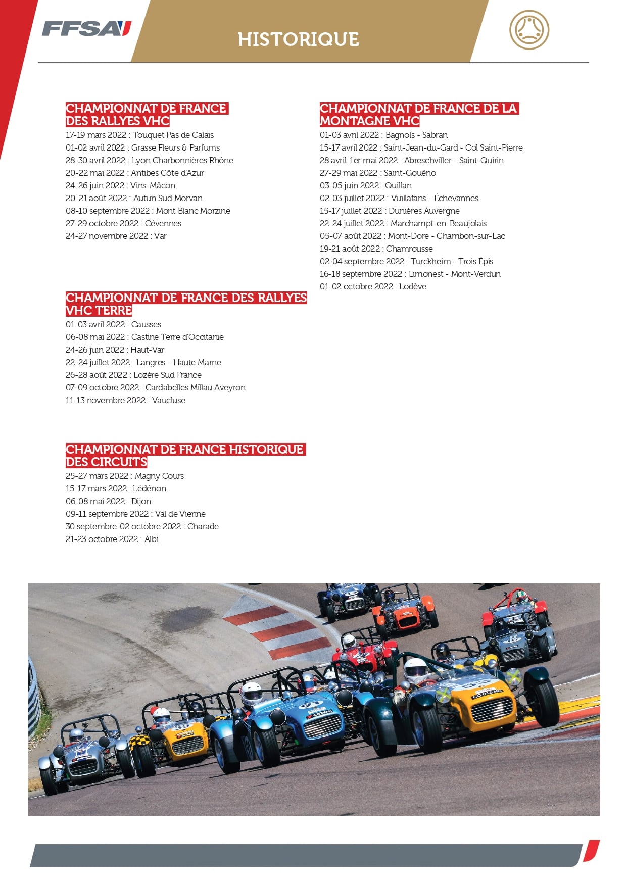 Calendrier Championnat De France Des Rallyes 2022